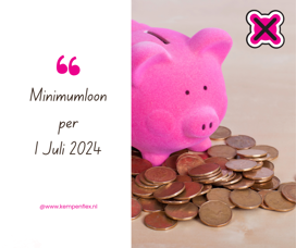 Minimumloon per 1 juli 2024
